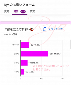 中イキ、処女、処女卒、処女卒業、処女卒業サポート、中イキ開発、処女卒、ロストバージン